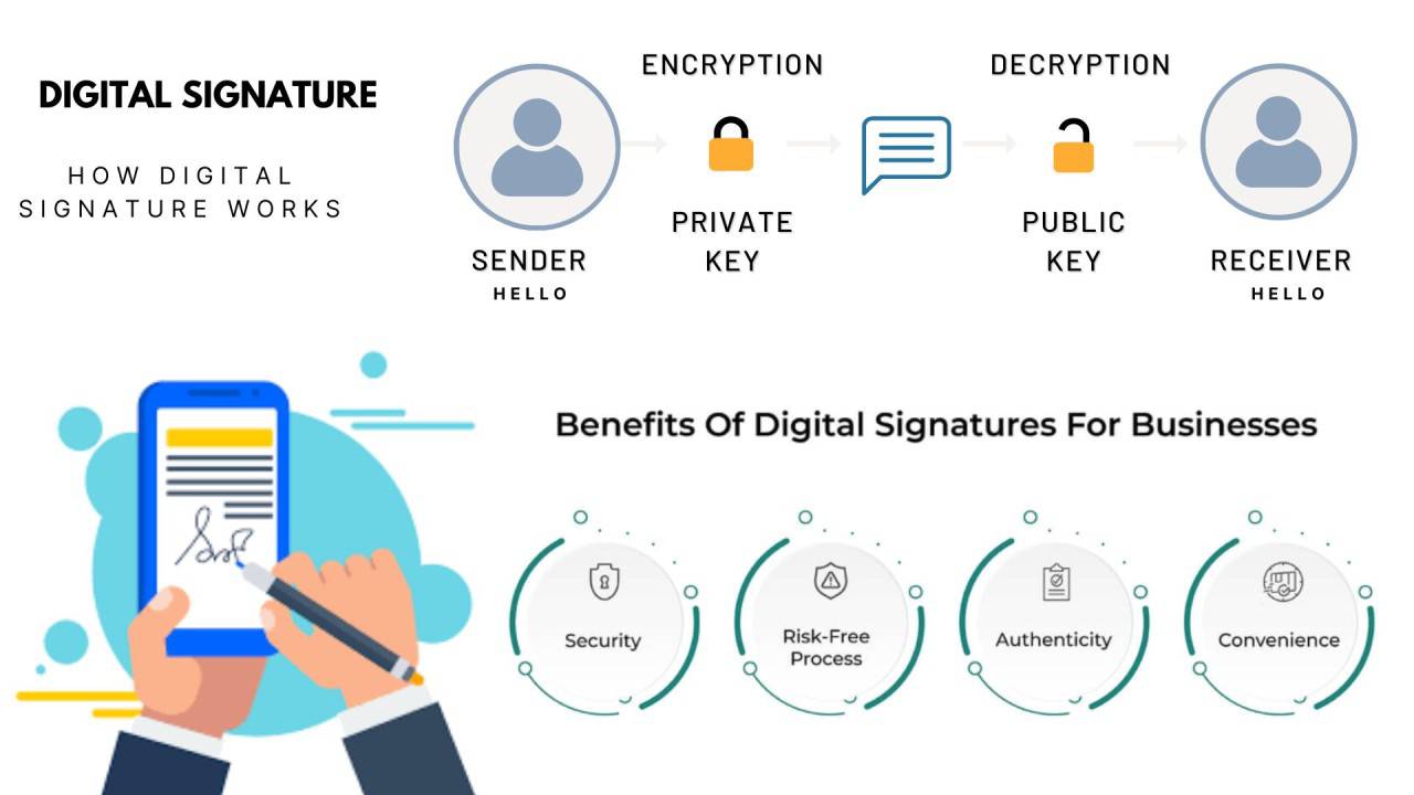 benefits of the image