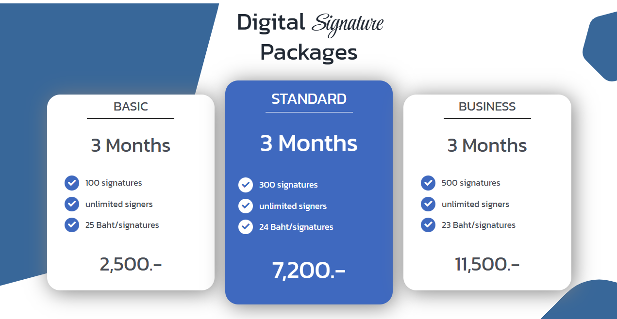 cost of the image